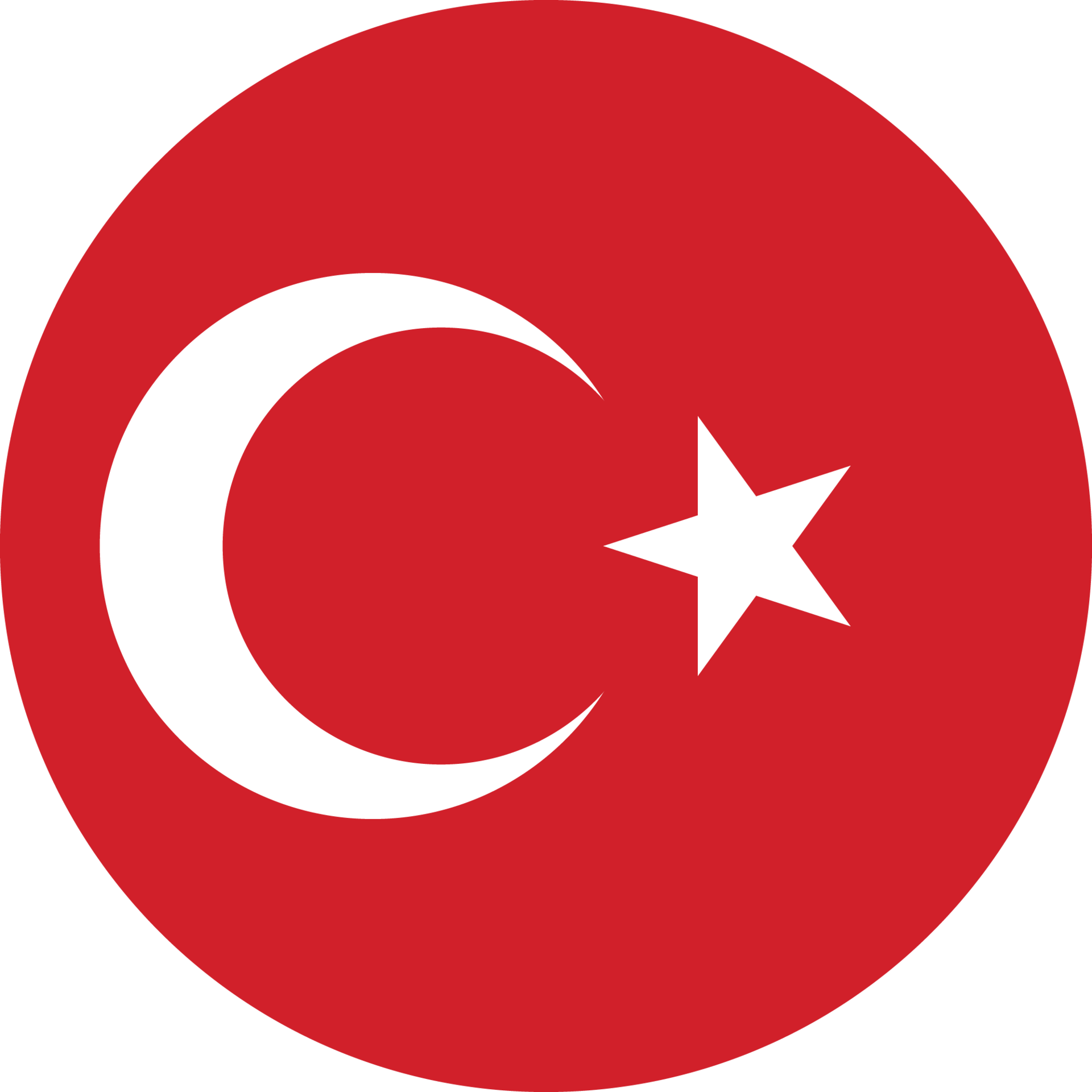 Turkey